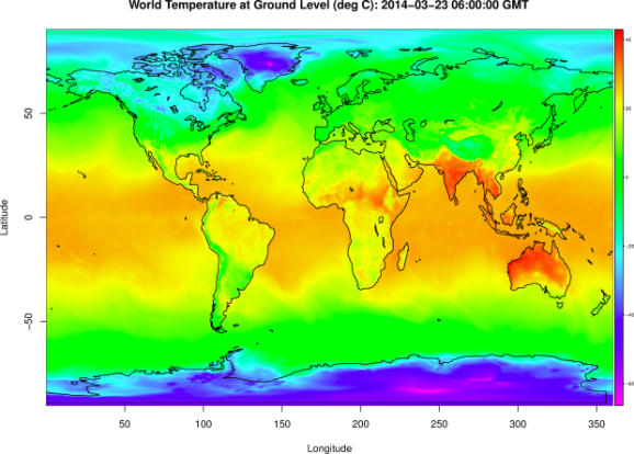 Temperature at the Earth's surface determined using the Global Forecast System model.